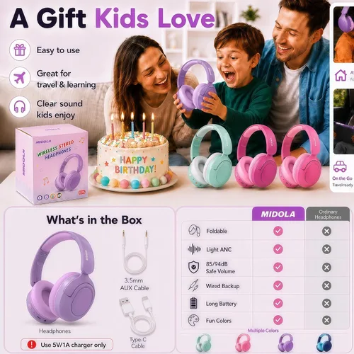 Miniatura 6 de MIDOLA Auriculares Bluetooth para niños, con cancelación activa de ruido, ligeros, inalámbricos, para niños, volumen limitado, 85/94 dB, plegables