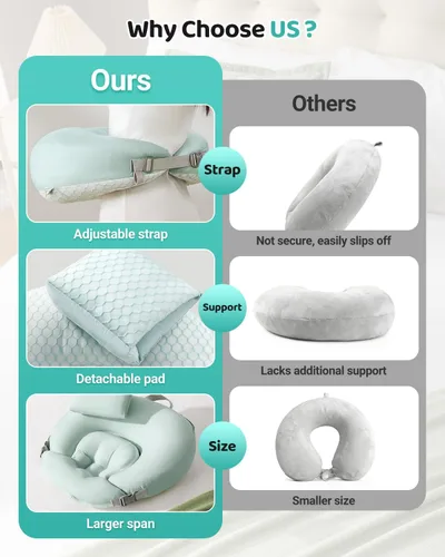 Miniatura 4 de Almohada de lactancia para lactancia materna, almohada de alimentación desmontable 3 en 1 con cojines de apoyo extraíbles, elevación suave para Verde