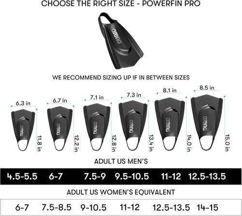 Miniatura 5 de Arena Aletas de Entrenamiento de Natación Powerfin Pro Unisex para Adultos Hombres y Mujeres Aletas de Silicona de Hoja Corta Izquierda-Derecha
