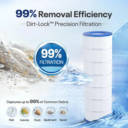 Miniatura 4 de POOLPURE El filtro de piscina PAP200 reemplaza a Pentair Clean and Clear 200, CC200, Unicel C-9419, Ultral-C5, PP-C5, Filbur FC-0688, R173217