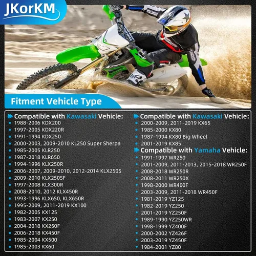 Miniatura 2 de Tapa de Radiador de Alta Presión con Medidor de Temperatura 1.8 Bar 25.6 Psi Compatible con Honda, Kawasaki, Suzuki, Husqvarna Dirt Bike, Yamaha