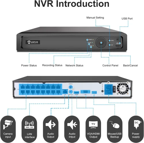 Miniatura 7 de Anpviz AI 12MP 16CH POE NVR (12MP/8MP/6MP/5MP/4MP/3MP/1080P) Grabadora de video en red inteligente AI POE - Soporta hasta 16 cámaras POE de 12MP