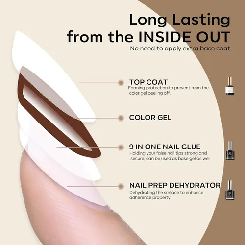 Miniatura 5 de Modelones - Adhesivo en gel para uñas con capa superior y deshidratador de preparación, 3 piezas de 15 ml, kit de adhesivo en gel 9 en 1