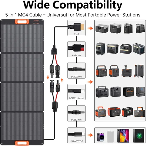 Miniatura 4 de Cargador de panel solar portátil de 200 W, panel solar plegable para central eléctrica, salida QC3.0 USB-A y tipo C, 25% de alta eficiencia, IP68