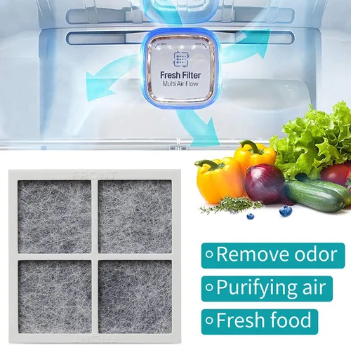 Miniatura 3 de SEISSO LT120F - Filtro de aire fresco para refrigerador LG, compatible con Kenmore, refresca el aire del refrigerador, absorbe olores, 3 paquetes