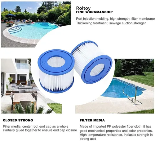 Miniatura 5 de Filtro de piscina VI para filtros de bañera de hidromasaje Saluspa Cartucho de repuesto de bomba tipo VI, filtros de bañera de hidromasaje VI