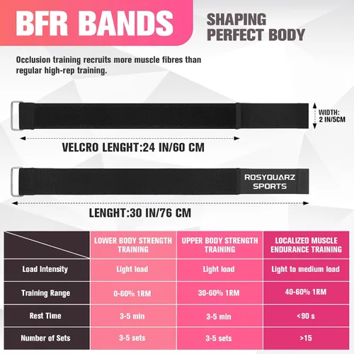 Miniatura 3 de Booty Bands for Working Out, Blood Flow Restriction Bands for Women/Men, Adjustable Velcro Occlusion Resistance Bands BFR Training Bands for Glutes