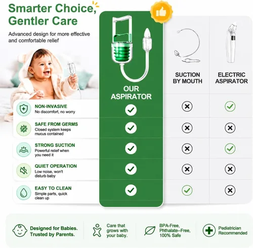Miniatura 4 de Aspirador nasal manual para bebé: aspirador nasal de succión fuerte con puntas de silicona suave, fácil de respirar y reutilizable, limpiador