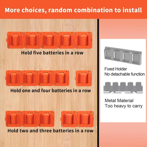 Miniatura 6 de Crivnhar Soporte de montaje de batería compatible con baterías Black+Decker de 20 V, soporte de pared para LBXR20 LB20 LBX20, organiza Paquete de 5