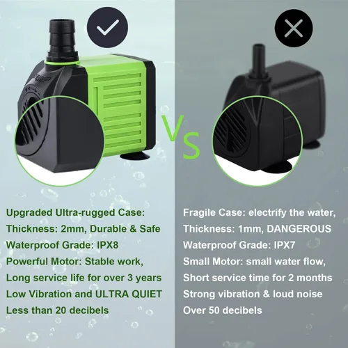 Miniatura 3 de Aysoner Bomba de agua sumergible: 550 GPH 30 W ajustable ultra silenciosa pequeña bomba de estanque con cable de alimentación de 6 pies para acuario