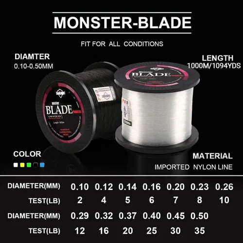 Miniatura 2 de Línea de pesca monofilamento SeaKnight Blade, 547 yardas/1094 yardas de material japonés, alta resistencia a la abrasión, baja ductilidad y memoria