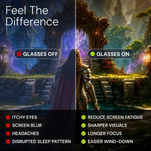 Miniatura 3 de livho Gafas de alta tecnología con luz azul – Lentes avanzados de bloqueo de luz azul para computadora – Fatiga de pantalla y protección UV Negro