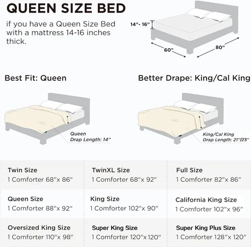 Miniatura 7 de Cozynight Edredón Suave Tamaño Queen Relleno de Edredón - Edredón Alternativo de Plumón Ligero con Pestañas en las Esquinas - Esponjoso