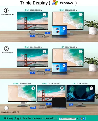 Miniatura 4 de Estación de acoplamiento USB-C con HDMI y DP 4K duales, 6 puertos USB, ranuras para tarjetas SD/TF, carga USB-C PD de 60 W, pantalla triple