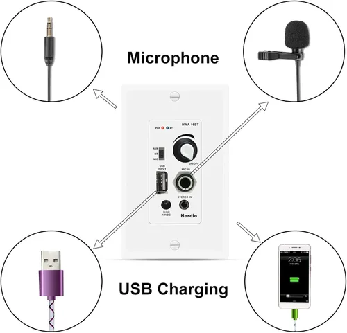 Miniatura 6 de Herdio Amplificador Bluetooth de pared de 4 canales Control de volumen Placa de pared USB/MIC/AUX (3.5mm) Entradas Conecta 4 altavoces con fuente