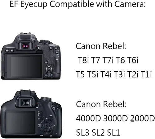 Miniatura 6 de T7 Eyecup Visor ocular para Canon EOS Rebel T8i T7 T7i T6i T6s T6 T5i T5 2000D 4000D SL3 SL2 SL1 (2 paquetes), reemplaza Canon EF