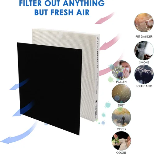 Miniatura 4 de Filtro de aire de repuesto, compatible con purificador de aire Coway AP-1512HH y Airmega 200M, filtro principal de grado H13 y (2) filtros de carbón