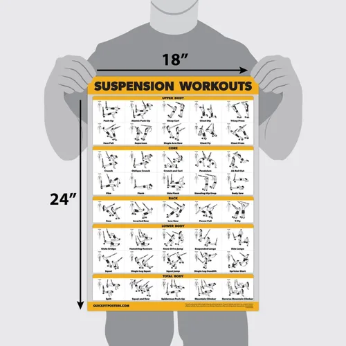 Miniatura 2 de Palace Learning QUICKFIT - Póster de ejercicio de suspensión (laminado, 18 x 24 pulgadas), pasillo