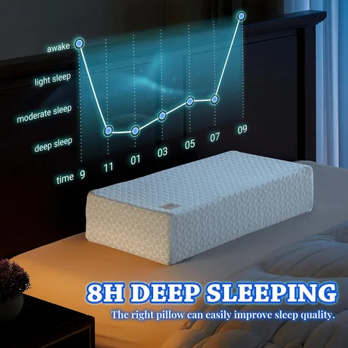 Miniatura 7 de HARBOREST Almohada Cubo Refrescante - Almohada para Dormir de Lado para Dolor de Cuello y Hombro, Almohada de Espuma Viscoelástica Cubo Pro con Azul