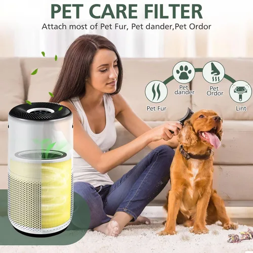 Miniatura 4 de Filtro de repuesto Core 400S para LEVOIT Core 400S Smart WiFi Air Purifie-r, Core 400S-RF-PA (LRF-C401-YUS), prefiltro de carbón activado H13 True