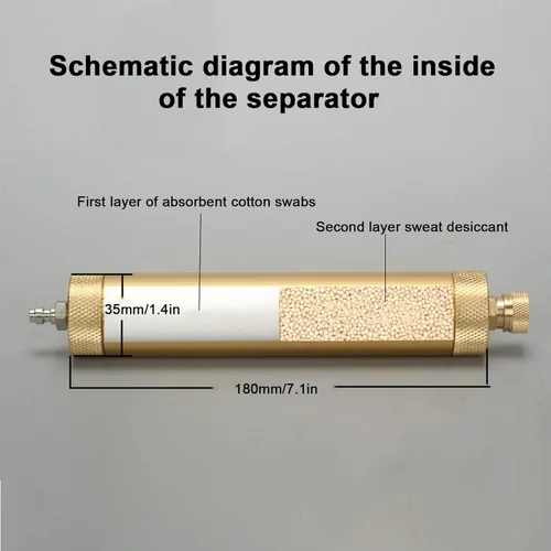 Miniatura 2 de Separador de agua de aceite 30Mpa, Bomba de filtro de aire PCP Equipo de filtración triple de doble segregación de alta presión, filtro de compresor