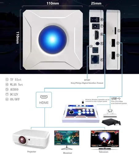 Miniatura 4 de [39800 juegos en 1] Pandora Box 3D Arcade Game Machine, Doble Wireless Joystick Arcade Console, función WiFi para agregar juegos en línea, PC