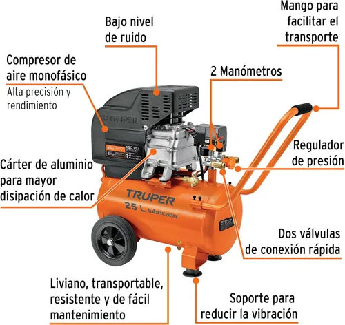 Miniatura 2 de Compresor horizontal 25 L, 3 HP (potencia máxima), 120 V