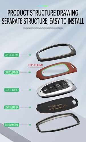 Miniatura 4 de SANRILY Funda de piel sintética para llavero de 4/5/7/8 botones, apta para Hyundai Tucson 2024 Palisade Sonata 2023 2022 Santa fe sin llave con Negro