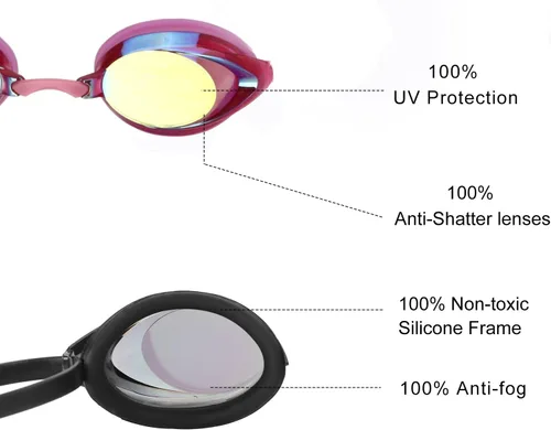 Miniatura 3 de Gafas de natación, paquete de 2 gafas de natación antivaho con protección UV sin fugas para adultos, hombres, mujeres, jóvenes Magenta y negro