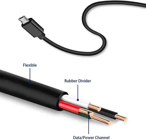 Miniatura 4 de Master Cables Cable de carga y datos USB de repuesto compatible para reproductores de música digital Sony Walkman NW-E390, NW-E393, NW-E394 y NW-E395