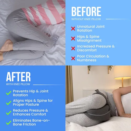 Miniatura 3 de TULARIS Paquete de almohada de rodilla para personas que duermen de lado, 1 gris y 1 blanca, soporte ortopédico de piernas para personas que duermen