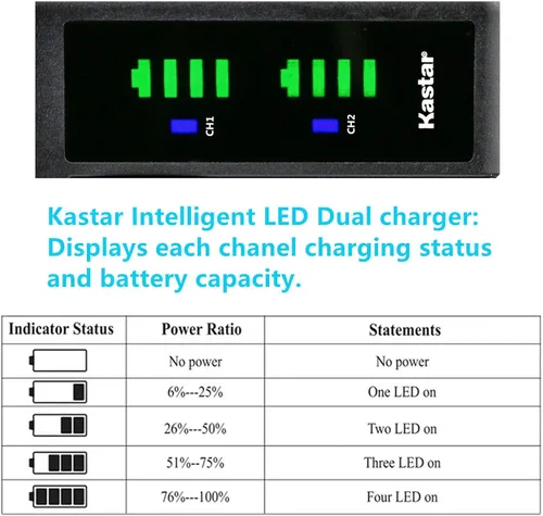 Miniatura 3 de Kastar 2 baterías y cargador USB LTD2 compatible con batería Nikon EN-EL10, cargador MH-63, Coolpix S60 S80 S200 S202 S203 S210 S220 S230 S500 S510