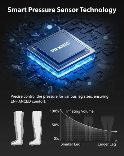 Miniatura 8 de FIT KING Sistema Profesional de Recuperación de Piernas con Compresión de Aire, Botas de Masaje de Compresión de Piernas Recargables y Sin Cable