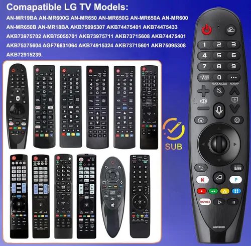 Miniatura 4 de Control remoto de repuesto para LG Magic Smart TV (sin voz ni puntero), compatible con AKB75855501 LG Smart TV LCD/LED/OLED/QNED/NanoCell/4K