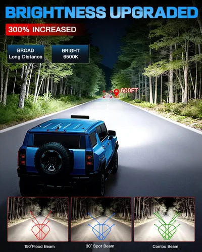 Miniatura 2 de Barra de luz LED de 12 pulgadas, 120 W, 30000 lm, luz LED para todoterreno, luces antiniebla de conducción, luces de trabajo, combo de haz puntual e