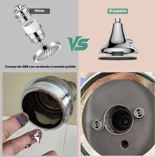 Miniatura 6 de Homlord Cabezal de ducha filtrado de alta presión, reemplazo de filtro de un botón, diseñado para agua dura, elimina el cloro y las impurezas, di