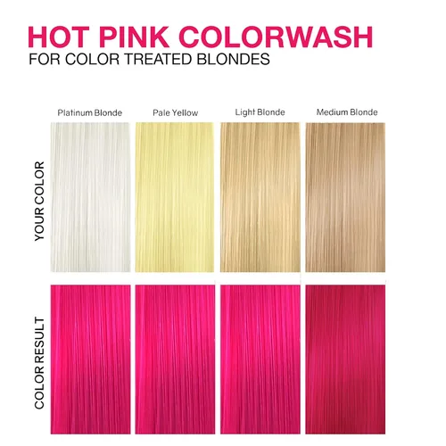 Miniatura 4 de Celeb Luxury Colorwash Color Depositing Shampoo - Color Refresher, Vegan Hair Dye, Bondfix Bond Rebuilder, Viral and Gem Lites Rosa fuerte