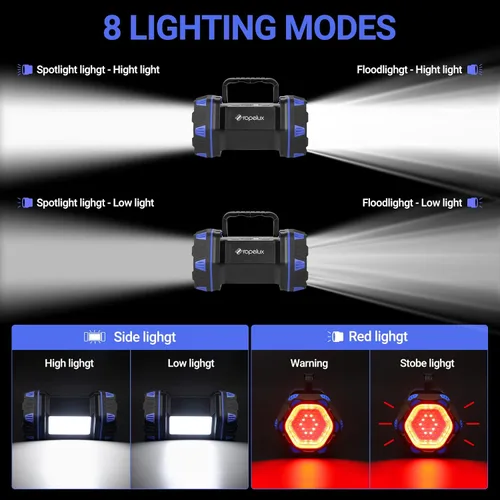 Miniatura 4 de Linterna LED de campamento recargable, linterna de campamento de 1500 lm, 8 modos de luz, luces de campamento de capacidad 4800, luz de flash Azul