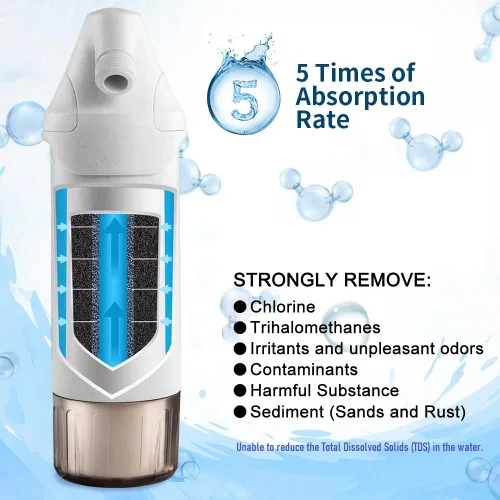 Miniatura 2 de miniwell L720-Plus - Sistema de filtro de ducha para baño de agua dura y pozo, elimina cloro, metales pesados e impurezas de sedimentos, bueno