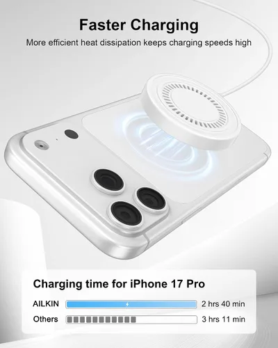 Miniatura 2 de Cargador magnético inalámbrico Magsafe para iPhone 17e, almohadilla de carga para iPhone 17/16/15/14/13/12Series y AirPods Pro 4, cargador
