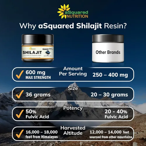 Miniatura 7 de Resina Shilajit pura del Himalaya para hombres y mujeres, 600 mg, suplemento de extracto natural con más de 85 minerales traza y ácido fúlvico