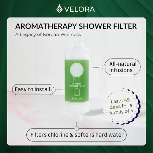 Miniatura 3 de VELORA Filtro de ducha con vitamina C – Filtro de agua de ducha de aromaterapia con aroma a bosque y suavizante – Accesorio universal para cabezal