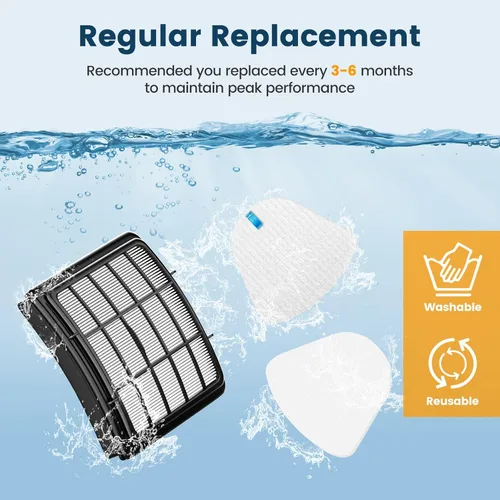 Miniatura 7 de 4 filtros de espuma y fieltro para reemplazo de filtro de aspiradora Shark Navigator Lift Away ZU503AMZ NV350 NV351 NV352 NV355 NV356E NV360 NV370