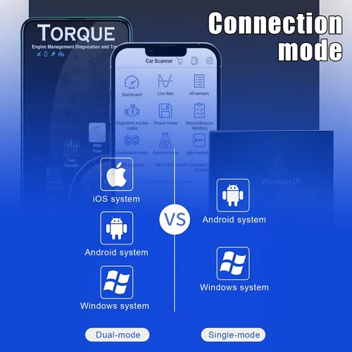 Miniatura 5 de Escáner OBD2 Bluetooth, herramienta de diagnóstico universal ELM327 OBDII, lector de código de automóvil, herramienta de diagnóstico de escáner