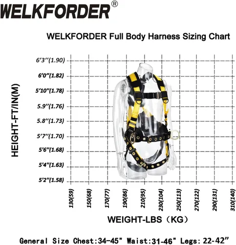 Miniatura 4 de 3D-Rings Fall Potection Safety Harness With Waist＆Leg Tounge Buckles Waist & Shoulder Pad Support ANSI Compliant