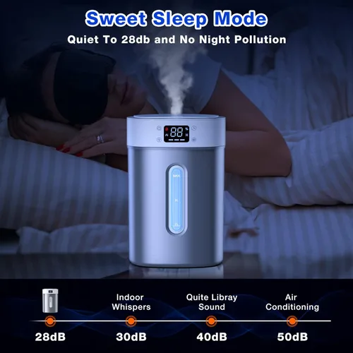 Miniatura 5 de Humidificador ultrasónico de niebla fría de 4 litros con tanque de acero inoxidable 304, control automático de humedad, luz nocturna y temporizador