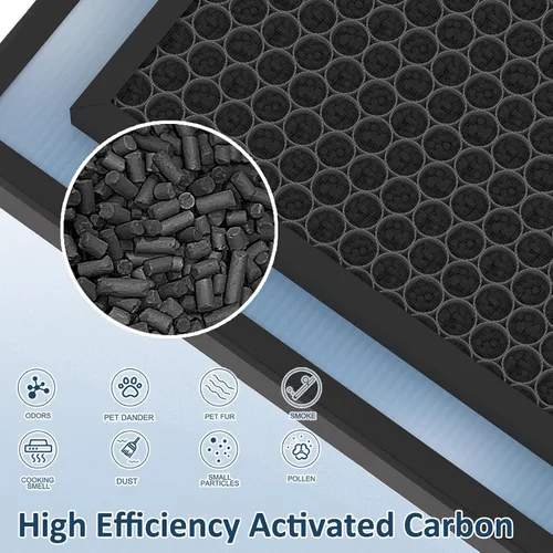 Miniatura 4 de 2 juegos de filtros de repuesto HSP001 H13 True Hepa, compatibles con purificador de aire HATHASPACE, 4 en 2, filtro HEPA True H13 con prefiltro