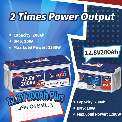 Miniatura 3 de Timeusb LiFePO4 Batería de 12 V 200 Ah Plus, batería de ciclo profundo con potencia de salida máxima de 2560 W, batería de litio integrada de 200 A