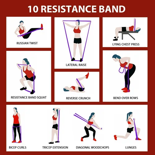 Miniatura 7 de LEEKEY Pull Up Assistance Bands,Muit Levels Resistance Bands for Senior/Adults,Exercise Bands with Door Anchor, Strength Bands for Fitness Training