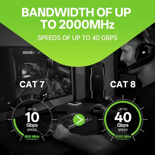 Miniatura 6 de Cable Ethernet Cat8 de 0.5 pies, paquete de 6 cables de red LAN blindados S/FTP, 40 Gbps 2000 MHz de alta velocidad, ideal para salas de servidores
